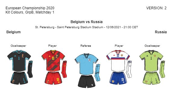 Стало известно, в какой форме сборная России сыграет против Бельгии (фото)