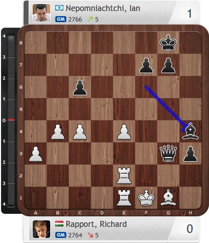 Непомнящий прошел через шахматный ад - и теперь в шаге от битвы за корону с Карлсеном
