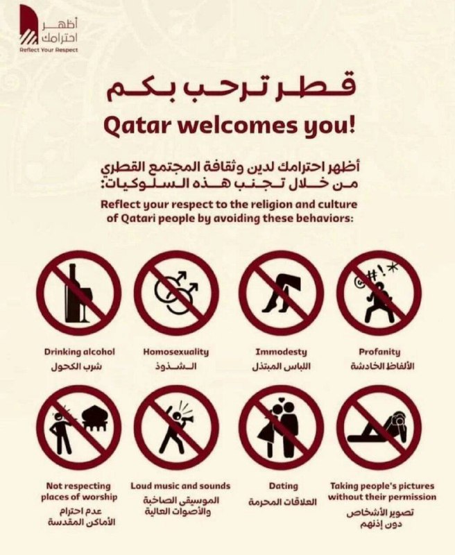 В Катаре рассказали о правилах для болельщиков на ЧМ-2022 (фото)