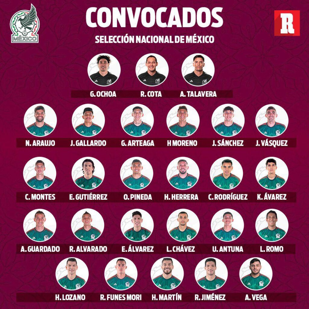 Очоа и Гуардадо попали в заявку сборной Мексики на ЧМ-2022