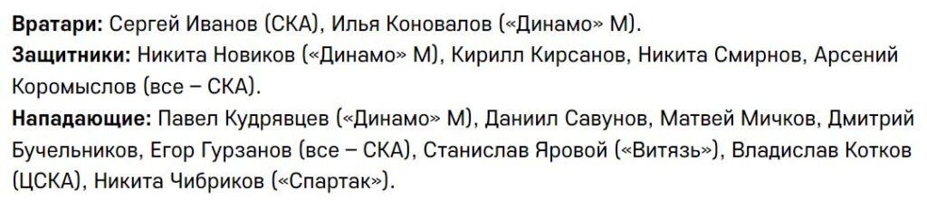 Восемь игроков СКА попали в сборную России по хоккею в формате «3 на 3» на Кубок Первого канала