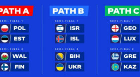 Украина убежала от Польши к Израилю! Итоги жеребьевки стыков за право сыграть на Евро-2024